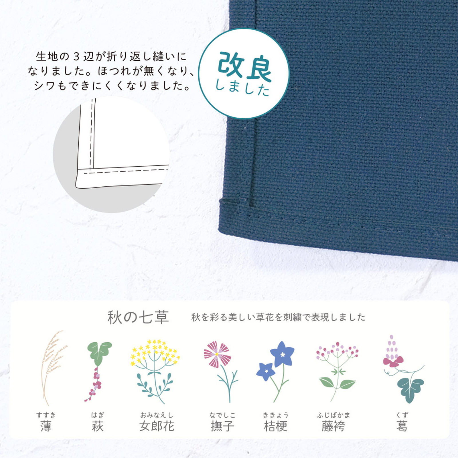 刺?タペストリー お月見 紺色