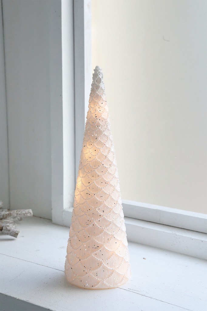 ylzszɰڼذLEDײ