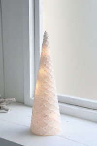 ylzszɰڼذLEDײ